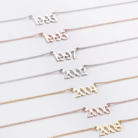 Soulful Engravings | Birth Year Pendants - Image 2